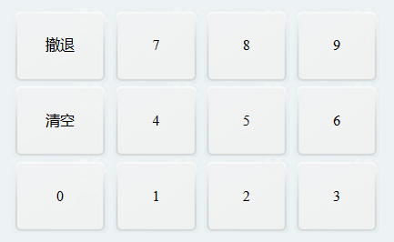 数字键盘